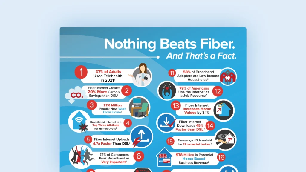 Preview of "Fiber Statistics" Document