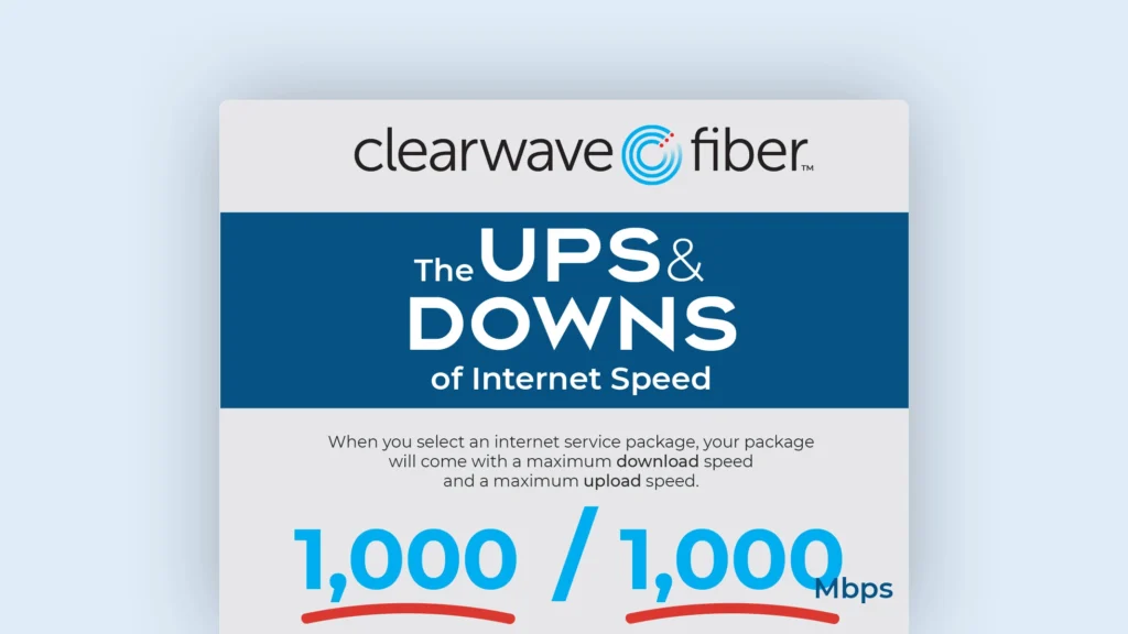 Preview of "The Ups & Downs of Internet Speed" document